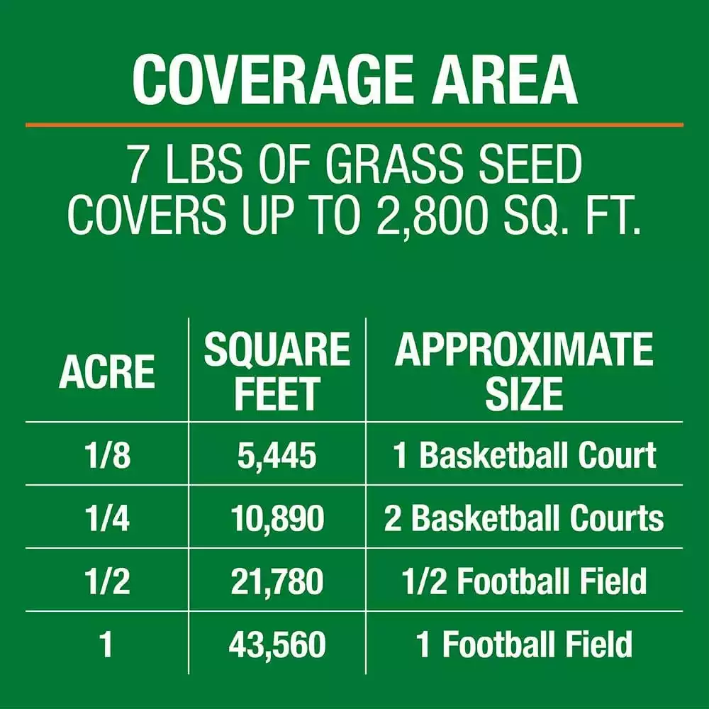 Vigoro 7 lbs. Sun and Shade Grass Seed Mix with Water Saver Seed Coating 10 Vigoro 7 lbs. Sun and Shade Grass Seed Mix with Water Saver Seed Coating - Image 8