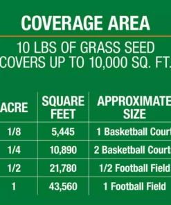 Vigoro 10 lbs. Bermuda Grass Seed Blend with Water Saver Seed Coating 22 Vigoro 10 lbs. Bermuda Grass Seed Blend with Water Saver Seed Coating -Outdoor Plant Life vigoro grass seed 25502 c3 1000