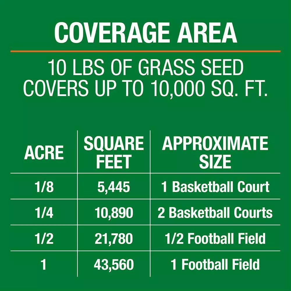 Vigoro 10 lbs. Bermuda Grass Seed Blend with Water Saver Seed Coating 10 Vigoro 10 lbs. Bermuda Grass Seed Blend with Water Saver Seed Coating - Image 8