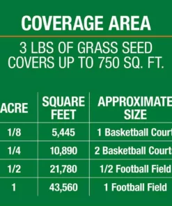 Vigoro 3 lbs. Tall Fescue Grass Seed Blend with Water Saver Seed Coating 22 Vigoro 3 lbs. Tall Fescue Grass Seed Blend with Water Saver Seed Coating -Outdoor Plant Life vigoro grass seed 25684 c3 1000