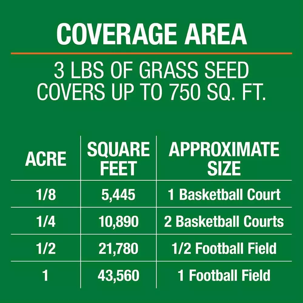 Vigoro 3 lbs. Tall Fescue Grass Seed Blend with Water Saver Seed Coating 10 Vigoro 3 lbs. Tall Fescue Grass Seed Blend with Water Saver Seed Coating - Image 8