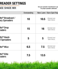 Vigoro 7 lbs. Dense Shade Grass Seed Mix with Water Saver Seed Coating -Outdoor Plant Life vigoro grass seed 25690 44 1000