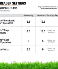 Vigoro 20 lbs. Contractor's Grass Seed Northern Mix with Water Saver Seed Coating -Outdoor Plant Life vigoro grass seed 25691 76 1000