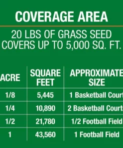 Vigoro 20 lbs. Contractor's Grass Seed Northern Mix with Water Saver Seed Coating -Outdoor Plant Life vigoro grass seed 25691 c3 1000