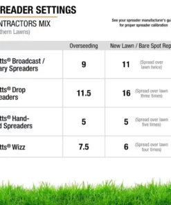 Vigoro 20 lbs. Contractor's Grass Seed Southern Mix with Water Saver Seed Coating -Outdoor Plant Life vigoro grass seed 25692 44 1000