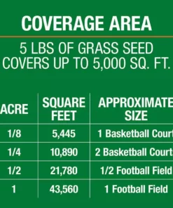 Vigoro 5 lbs. Bermuda Grass Seed Blend with Water Saver Seed Coating -Outdoor Plant Life vigoro grass seed 52335 c3 1000