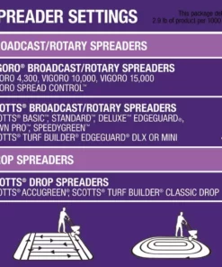 Vigoro 32 lbs. 10,000 sq. ft. Weed and Feed Weed Killer Plus Lawn Fertilizer for Southern Grass Types 17 Vigoro 32 lbs. 10,000 sq. ft. Weed and Feed Weed Killer Plus Lawn Fertilizer for Southern Grass Types -Outdoor Plant Life vigoro lawn fertilizers 22540 1 76 1000