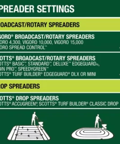 Vigoro 14 lbs. 5,000 sq. ft. Lawn Fertilizer for All Grass Types -Outdoor Plant Life vigoro lawn fertilizers 52203pm 76 1000