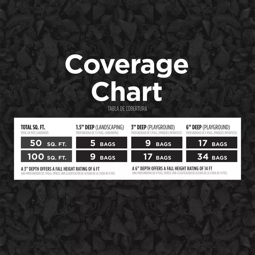 Vigoro 37.5 cu. ft. Black Recycled Rubber Mulch (25 Bags) 8 Vigoro 37.5 cu. ft. Black Recycled Rubber Mulch (25 Bags) - Image 6