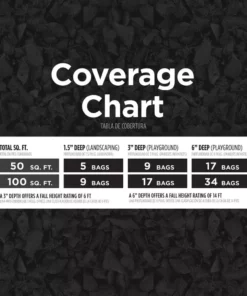 Vigoro 37.5 cu. ft. Blue Recycled Rubber Mulch 25 Bags -Outdoor Plant Life vigoro rubber mulch gn15bl25 4f 1000