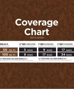 Vigoro 37.5 cu. ft. Brown Recycled Rubber Mulch (25 Bags) -Outdoor Plant Life vigoro rubber mulch gn15bn25 1f 1000