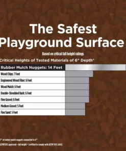Vigoro 37.5 cu. ft. Brown Recycled Rubber Mulch (25 Bags) -Outdoor Plant Life vigoro rubber mulch gn15bn25 44 1000
