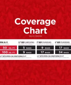 Vigoro 37.5 cu. ft. Red Recycled Rubber Mulch (25 Bags) -Outdoor Plant Life vigoro rubber mulch gn15rd25 1f 1000